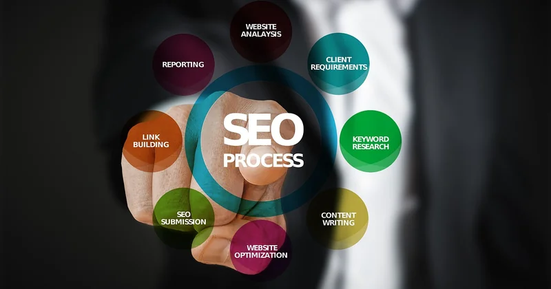 Comment rédiger du contenu SEO pour l'IA générative