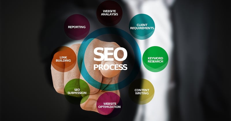 Intention de recherche et création de contenu : le duo qui booste votre SEO